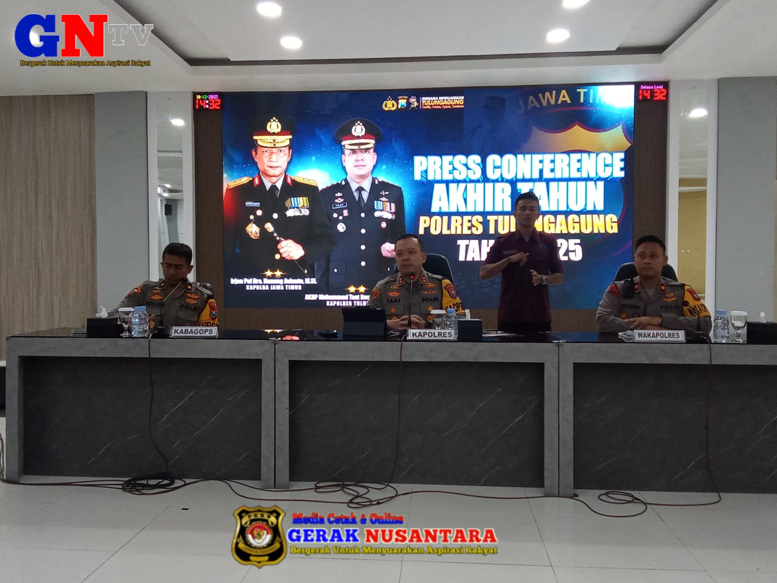 ​Kriminalitas di Tulungagung Naik 10 Persen, Kasus Konflik Silat Capai ‘Zero’ Laporan